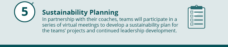 5. Sustainability Planning. In partnership with their coaches, teams will participate in a series of virtual meetings to develop a sustainability plan for the teams’ projects and continued leadership development.